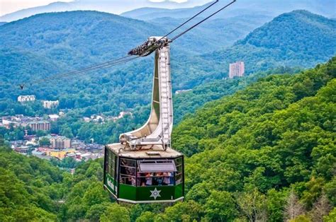 gatlinburg web cams|Gatlinburg Webcams in the Smoky Mountains 